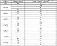 Figure imgf000679_0001