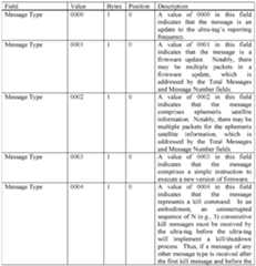 Figure imgf000023_0001