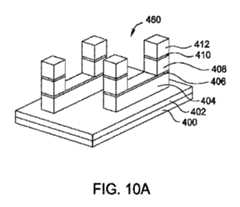 Figure 2022505863000001