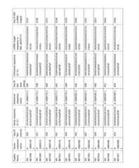 Figure imgf000196_0001