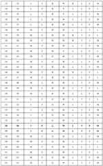 Figure imgf000038_0001