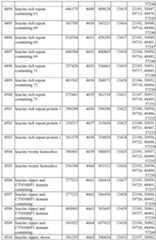 Figure imgf000376_0001