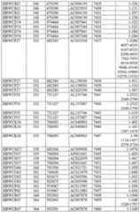 Figure imgf000312_0001