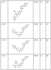 Figure imgf000100_0001