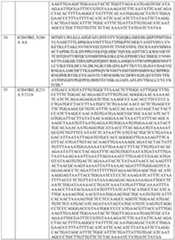 Figure imgf000098_0001