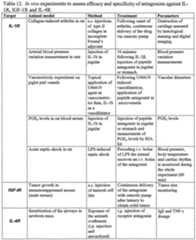 Figure imgf000125_0001