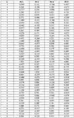 Figure imgf000069_0001