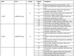 Figure imgf000119_0001