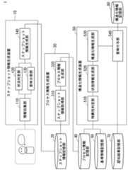 Figure 2023163823000001