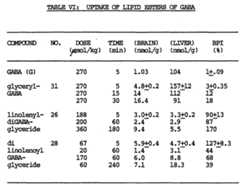 Figure imgf000074_0001