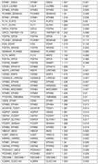 Figure imgf000385_0001