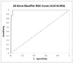 Figure imgf000054_0001