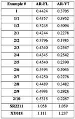 Figure imgf000064_0001