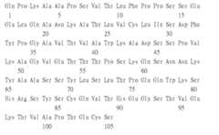 Figure 109115264-A0305-02-0265-192