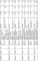 Figure imgf000040_0001