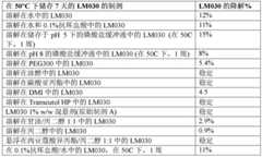 Figure BDA0003832206540000161