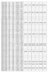 Figure 112117718-A0304-12-0151-26