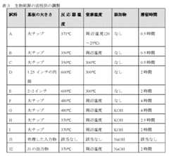 Figure 2022081526000004