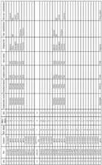 Figure imgf000136_0001