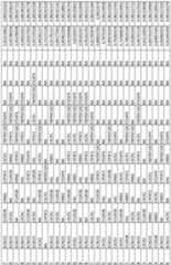 Figure imgf000166_0001