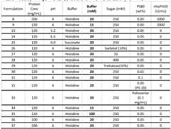 Figure imgf000203_0002