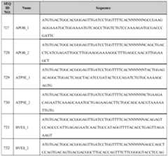 Figure imgf000187_0001