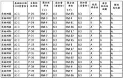 Figure BDA0002501168090001041