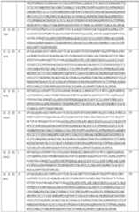 Figure PCTCN2021093066-appb-000006