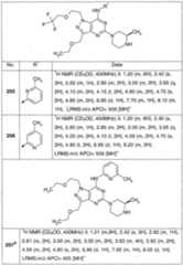 Figure imgf000164_0001