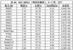 Figure BDA00003656307201224