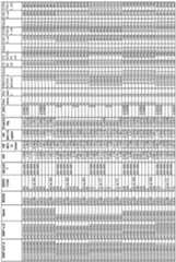 Figure imgf000978_0001