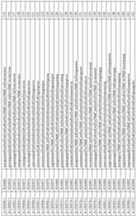 Figure imgf000117_0001