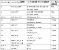 Figure RE-GDA0003108239030000632