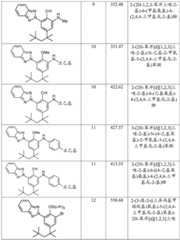 Figure BDA0001540052300000261