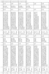 Figure imgf000231_0001