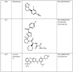 Figure imgf000302_0001