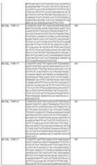 Figure imgf000125_0001