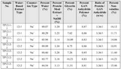 Figure imgf000106_0001