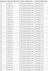 Figure imgf000039_0001