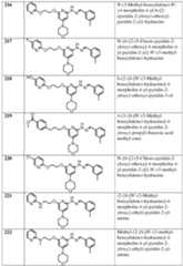 Figure imgf000076_0001