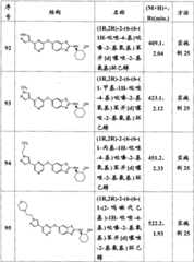 Figure G2008800254068D01101