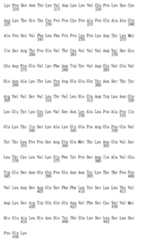 Figure TW201943729A_D0247