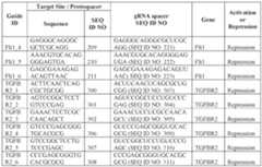 Figure imgf000284_0001