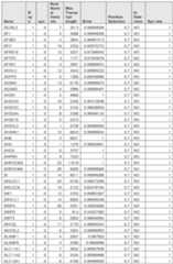 Figure imgf000969_0001