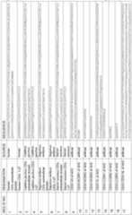 Figure imgf000061_0001