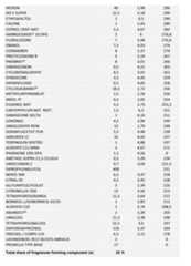 Figure imgf000048_0001