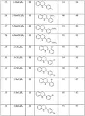 Figure BDA0003359560550000101