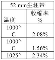 Figure BDA0003097857430000171