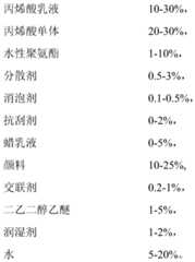 Figure PCTCN2017112461-appb-100001