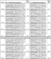 Figure imgf000138_0001